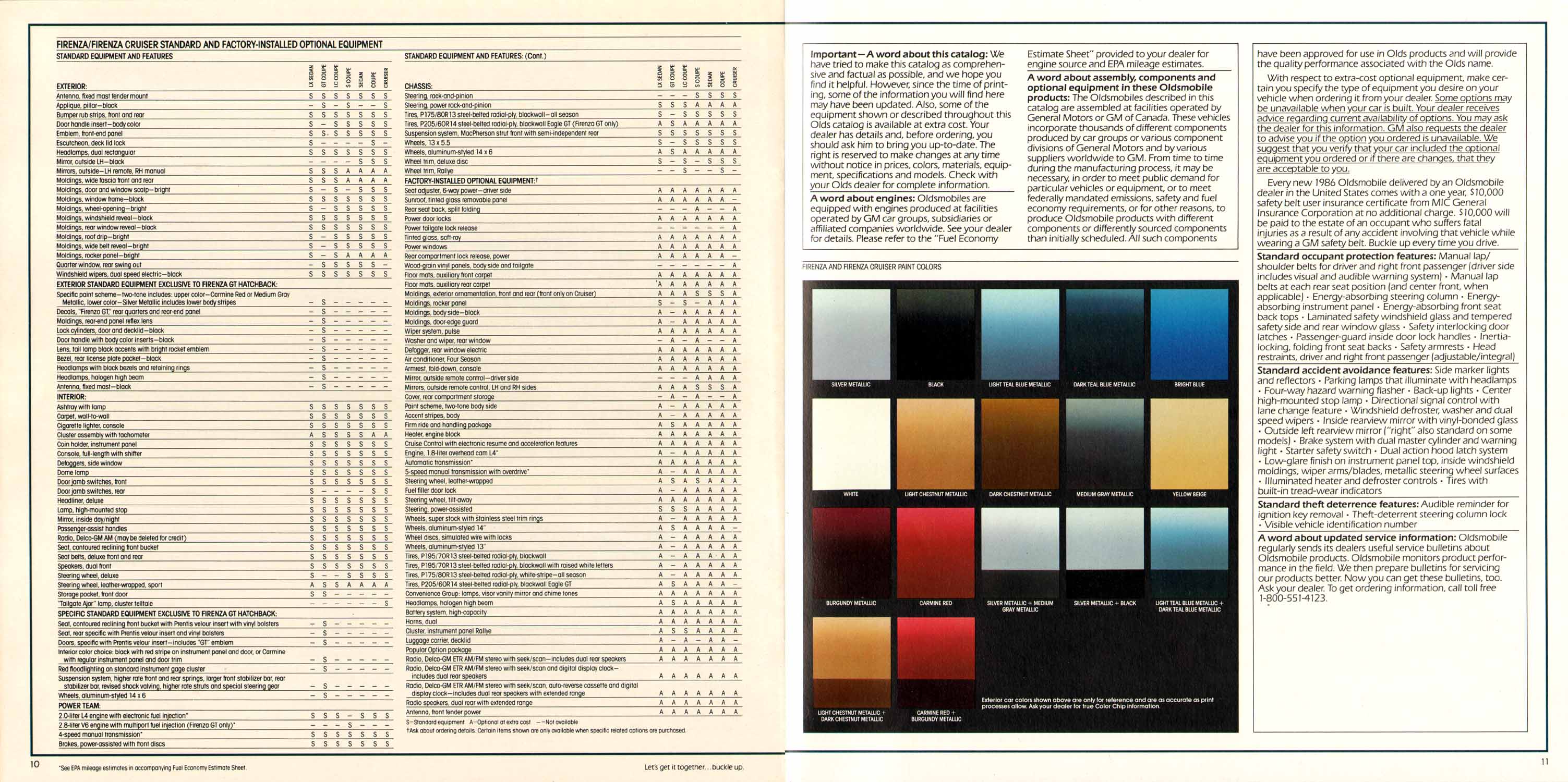 1986 Oldsmobile Firenza-10-11