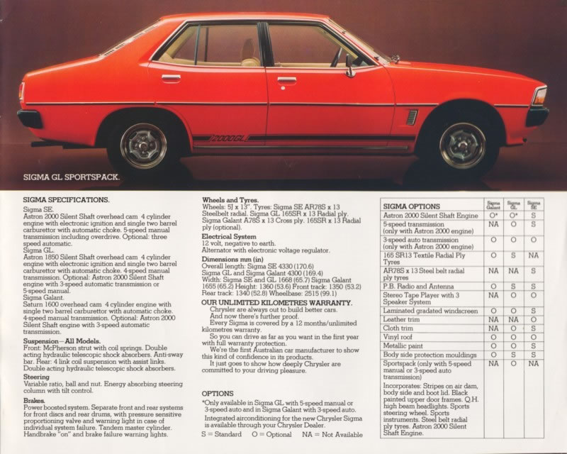 1977 Chrysler Sigma-15
