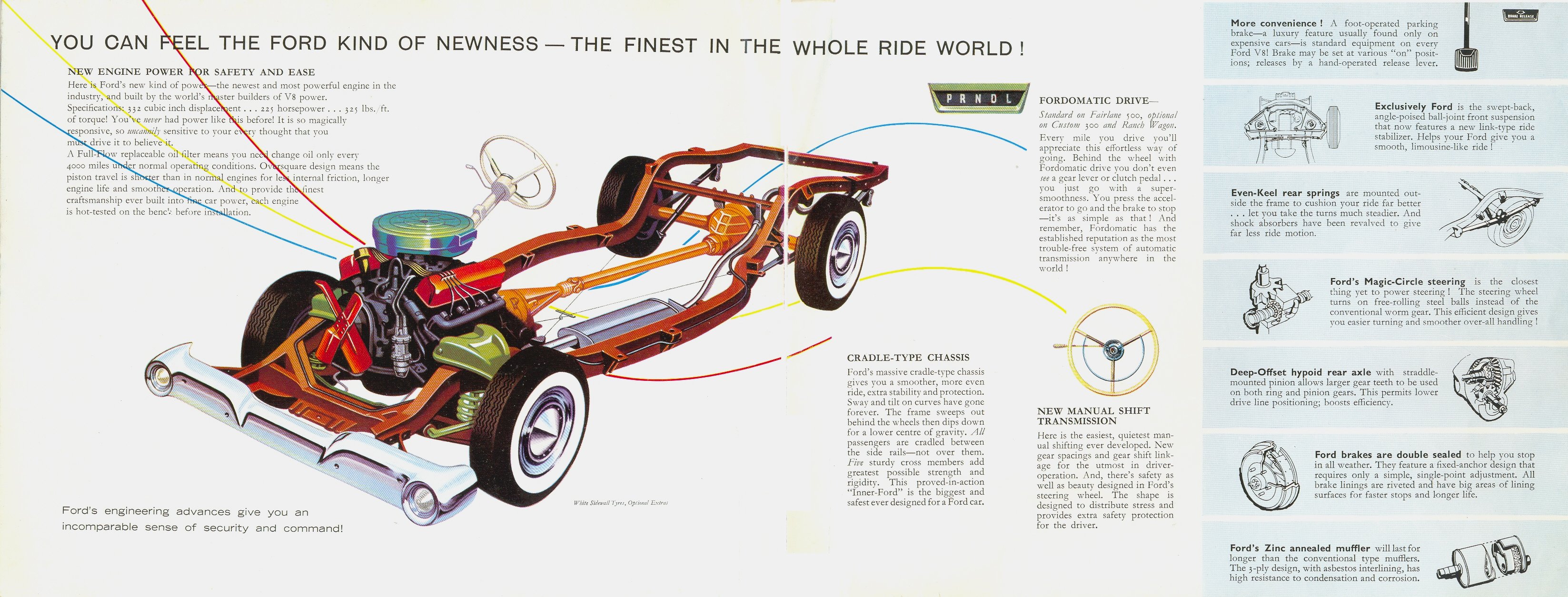 1960 Ford Fairlane _Aus_-05