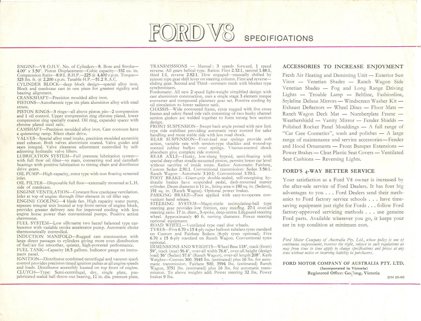 1960 Ford Fairlane _Aus_-07