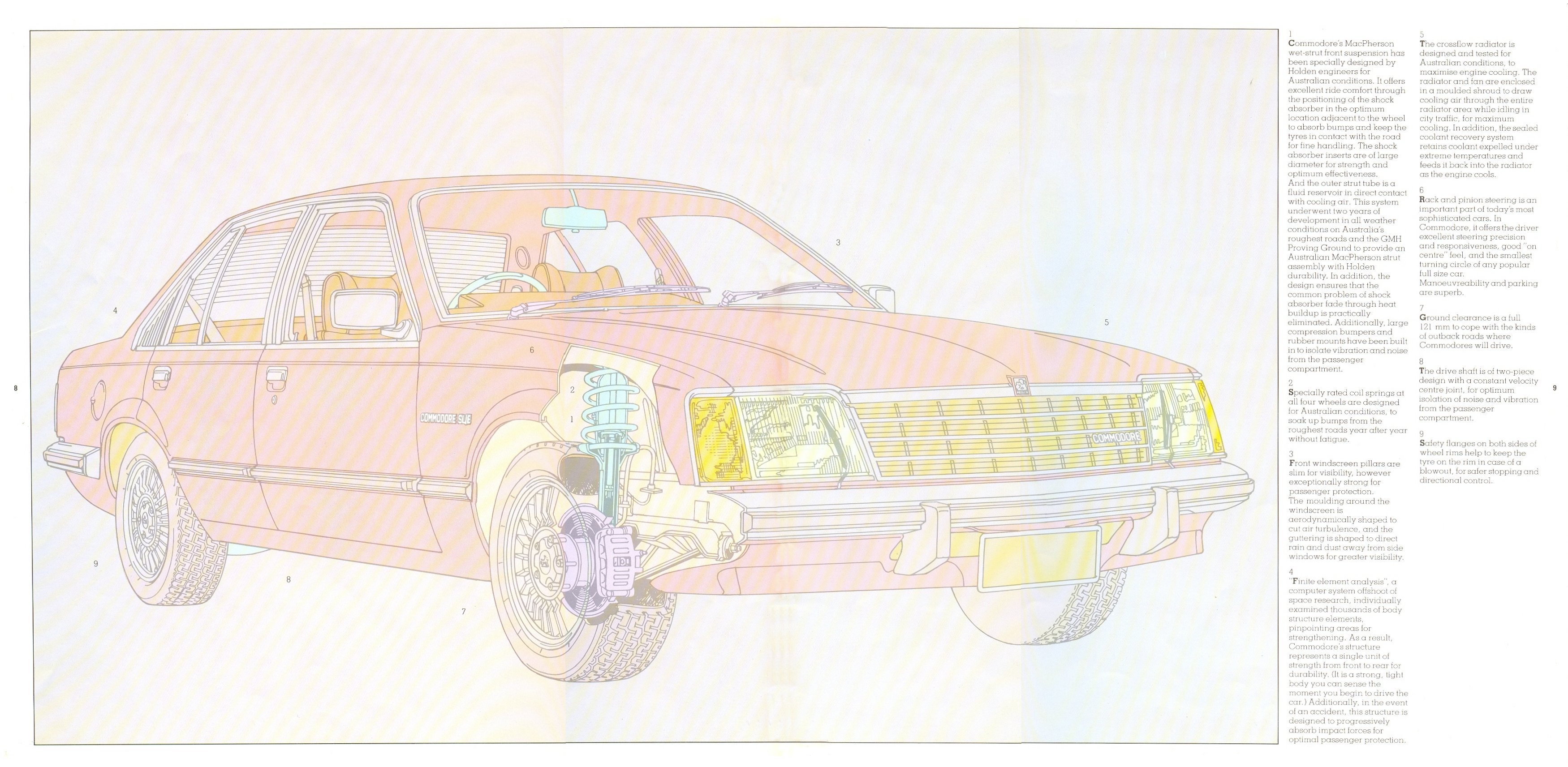 1978 Holden Commodore-05