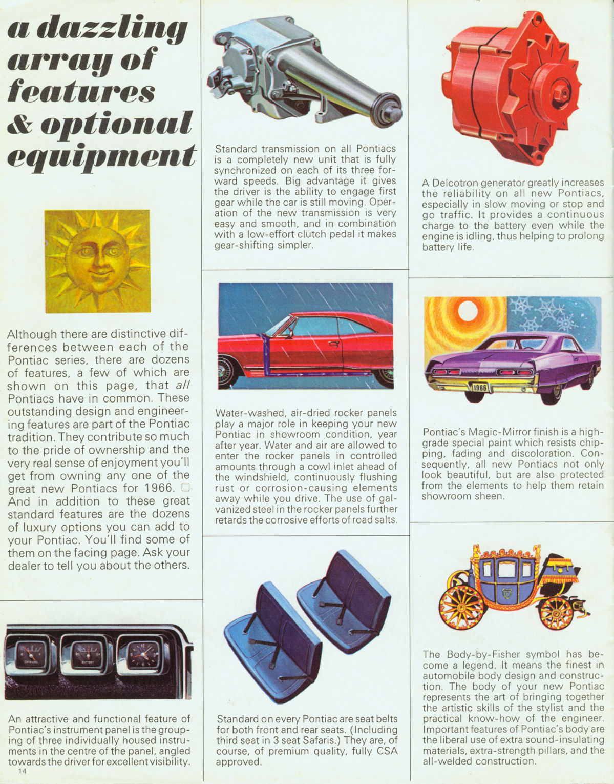 1966 Pontiac _Cdn_-14