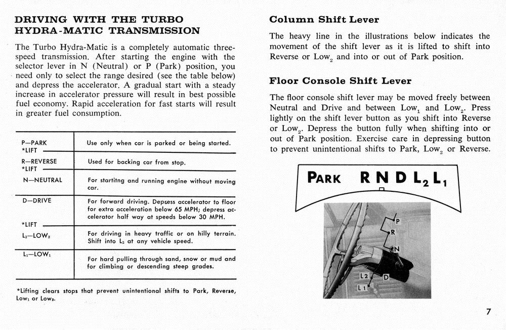1966 Pontiac Manual-07