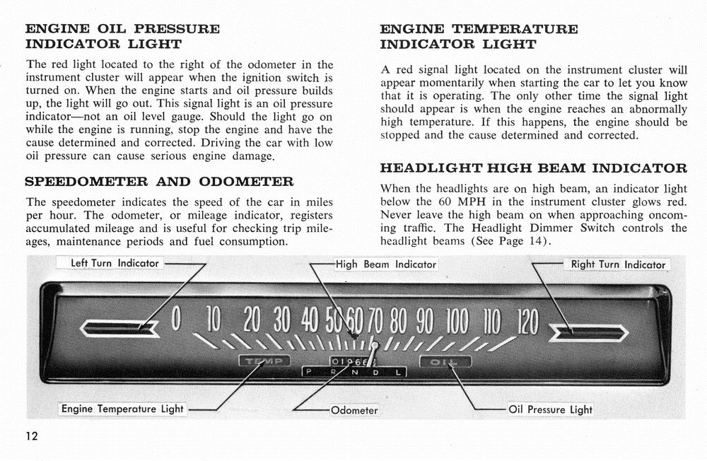 1966 Pontiac Manual-12