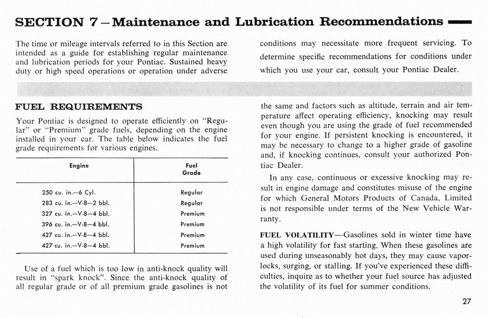1966 Pontiac Manual-27