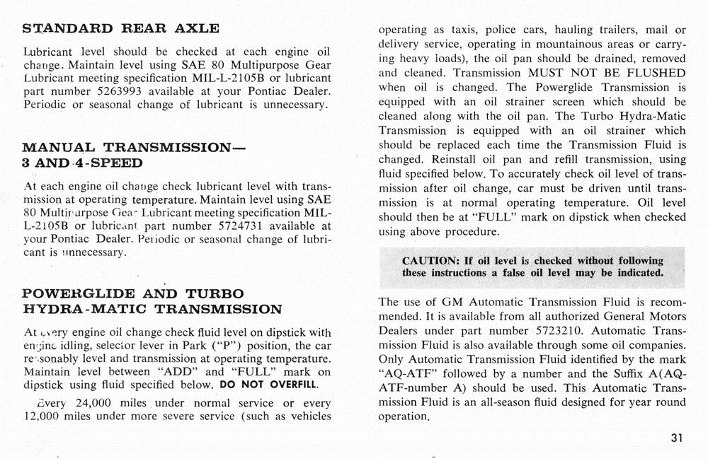 1966 Pontiac Manual-31