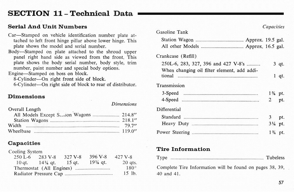 1966 Pontiac Manual-57
