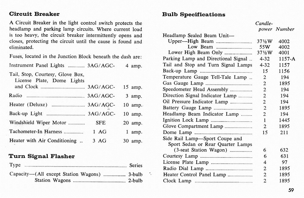 1966 Pontiac Manual-59