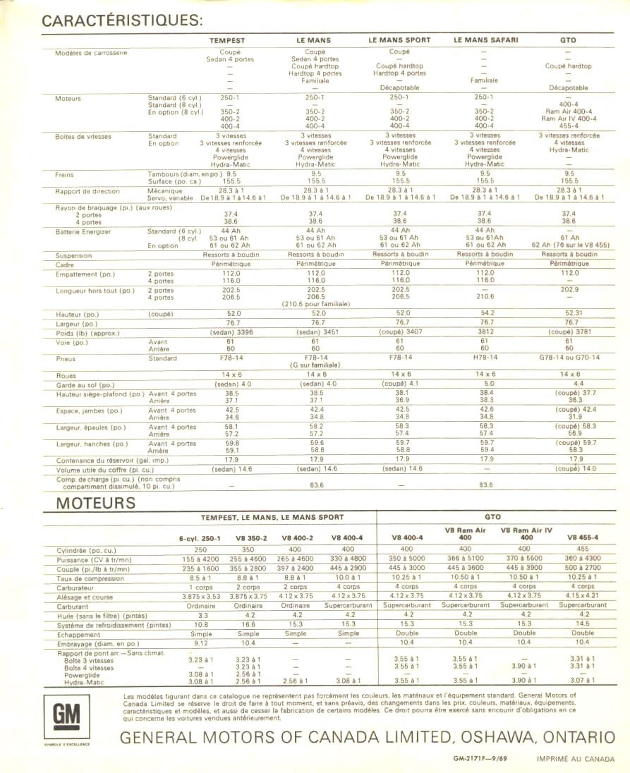 1970 Pontiac LeMans _amp_ Tempest _Fr_-12
