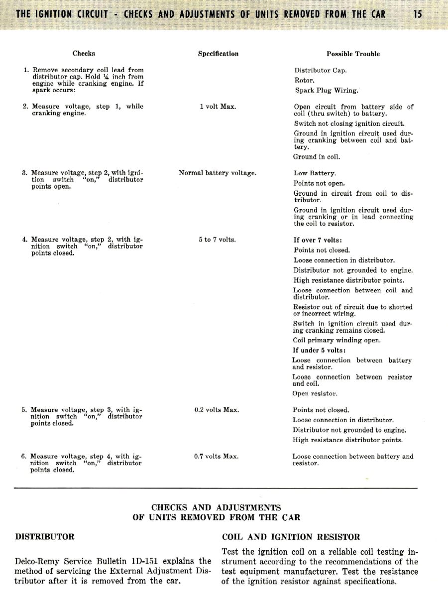 12V Electrical Equipment for 1958 Cars-15