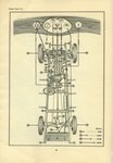 1928 Know Your Car-36