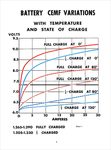 Battery Side of Voltage Regulation _1952_-05