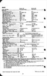 1952 Passenger Car Data-08