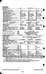 1952 Passenger Car Data-10