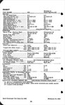 1952 Passenger Car Data-14