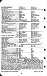 1952 Passenger Car Data-24