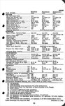 1952 Passenger Car Data-25