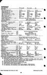 1952 Passenger Car Data-26