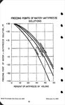 1952 Passenger Car Data-32