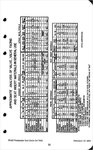 1952 Passenger Car Data-33