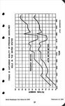 1952 Passenger Car Data-37