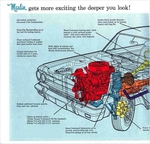 1965 Rambler Marlin-06