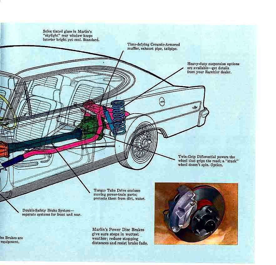 1965 Rambler Marlin-07
