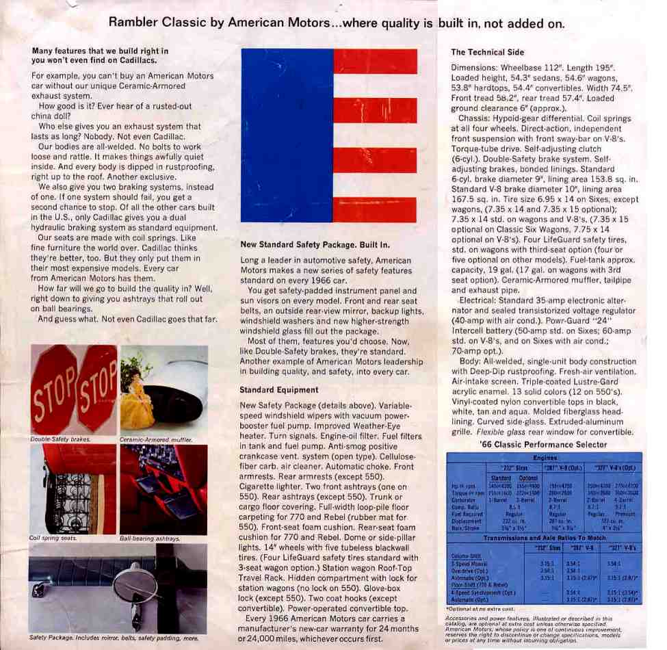 1966 Rambler Classic-10