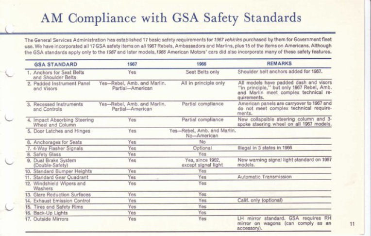 1967 AMC Data Book-011