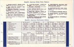 1967 AMC Data Book-017