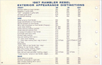 1967 AMC Data Book-044