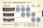 1967 AMC Data Book-045
