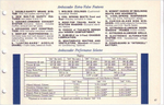 1967 AMC Data Book-047