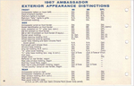 1967 AMC Data Book-058