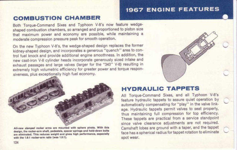 1967 AMC Data Book-124