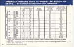 1967 AMC Data Book-166