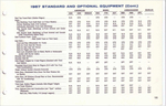 1967 AMC Data Book-195