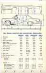 1967 AMC Data Book-200