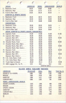 1967 AMC Data Book-201