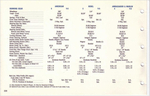 1967 AMC Data Book-206