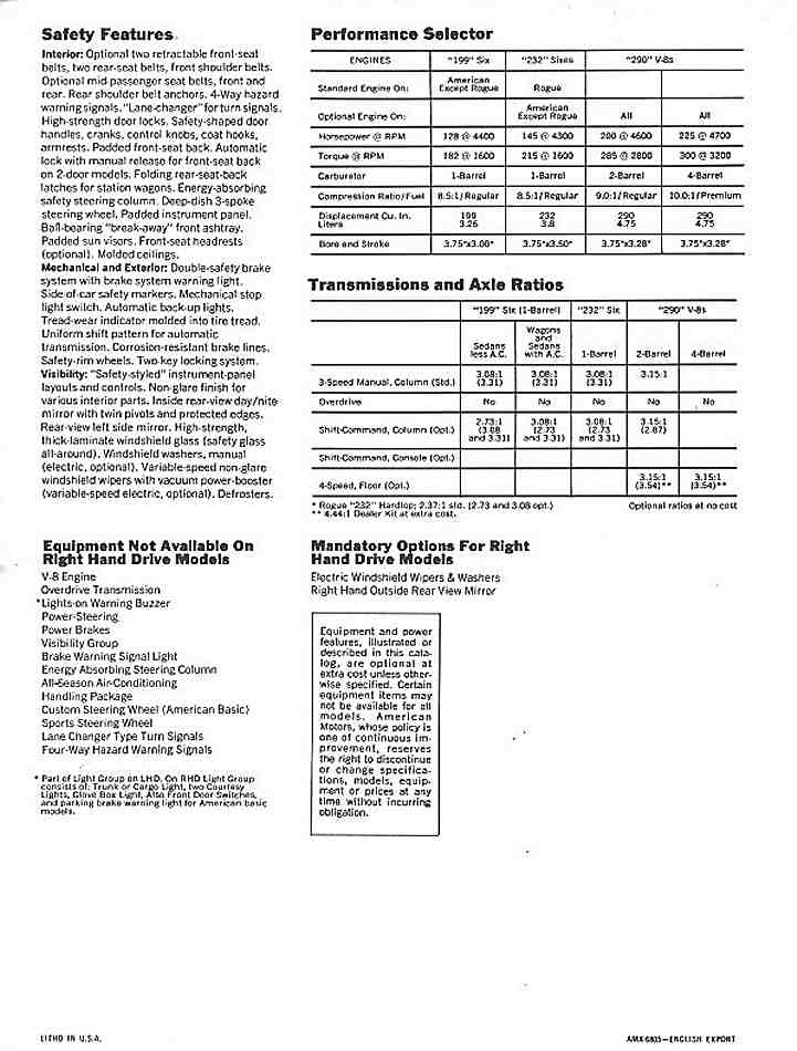 1968 Rambler American-07