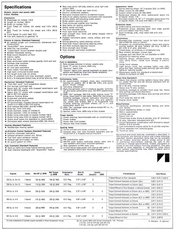 1973 American Motors-14