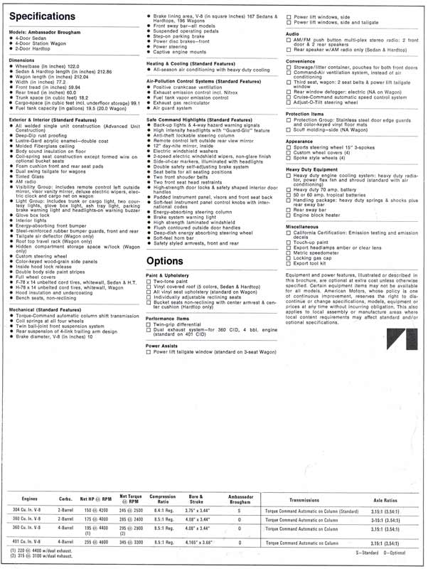 1973 American Motors-22