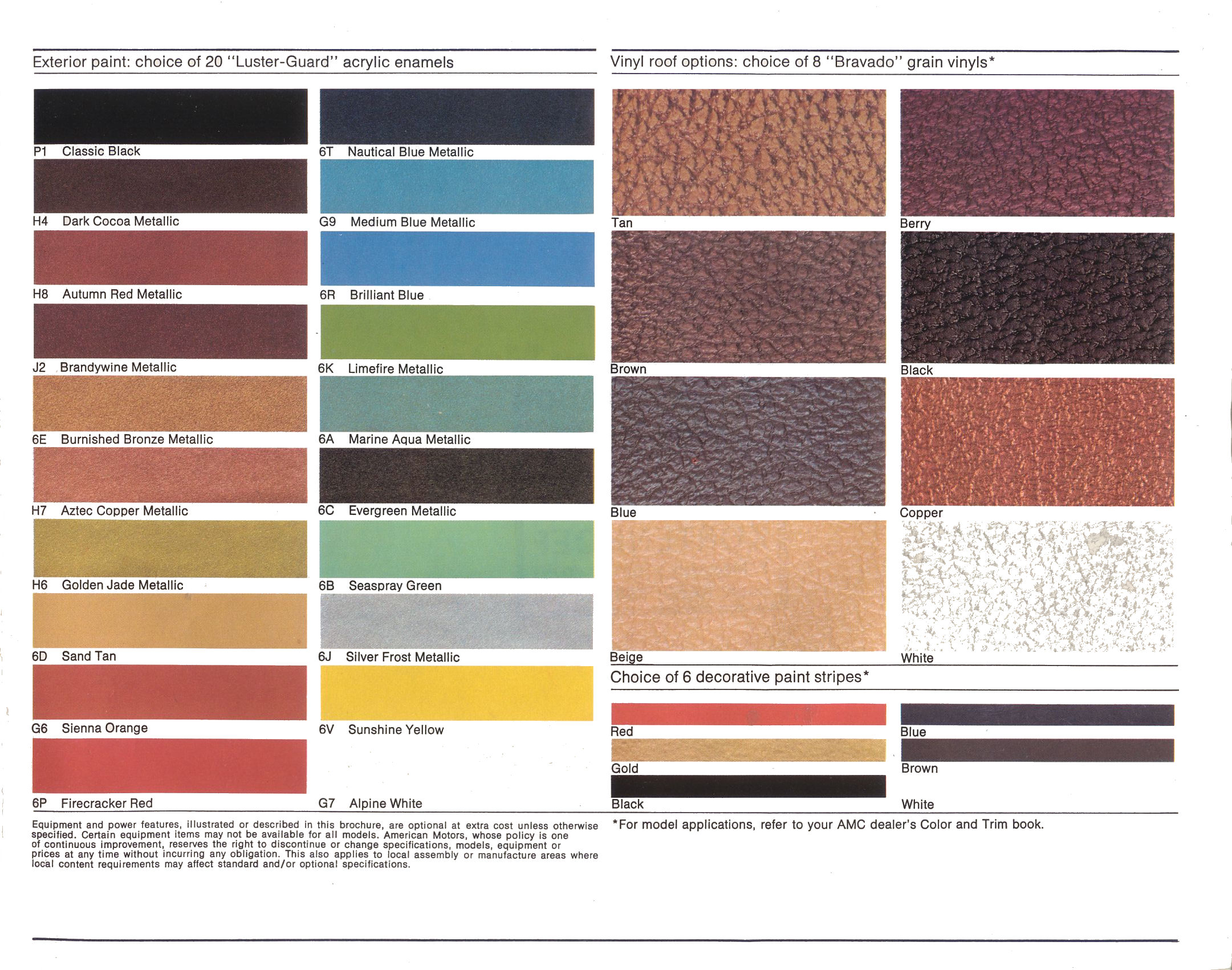 1976 AMC Full Line-23