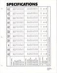 1980 AMC Data Book-B05