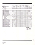 1980 AMC Data Book-B10