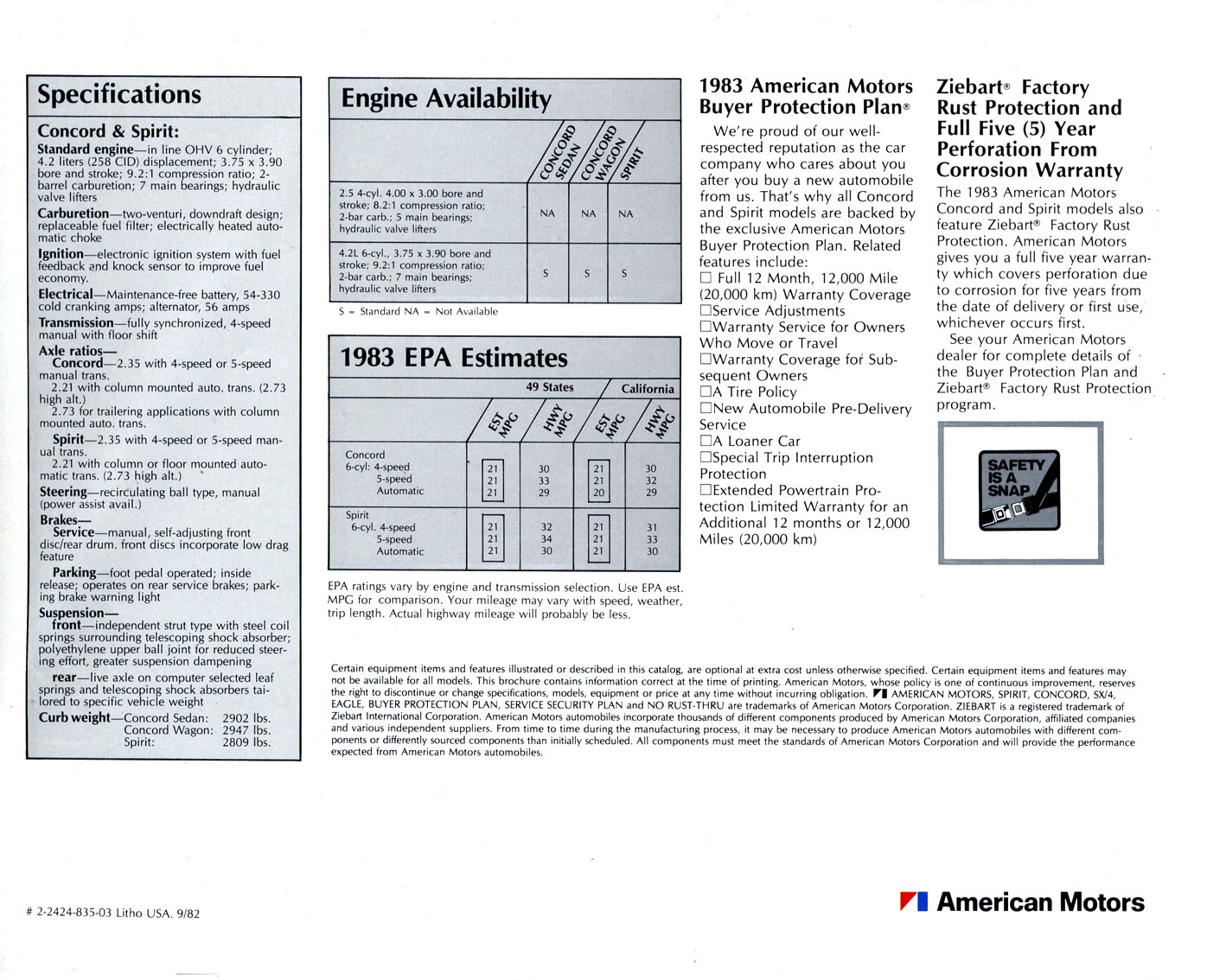 1983 AMC Concord  amp  Spirit-06