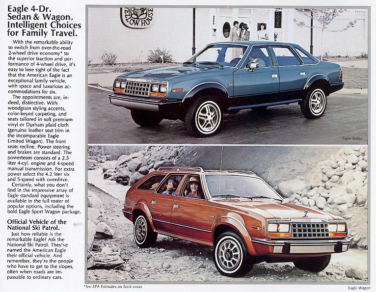 1983 AMC Eagle-02