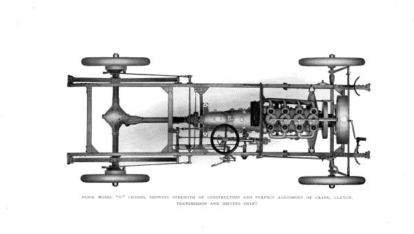 1906 Buick Automobiles-20
