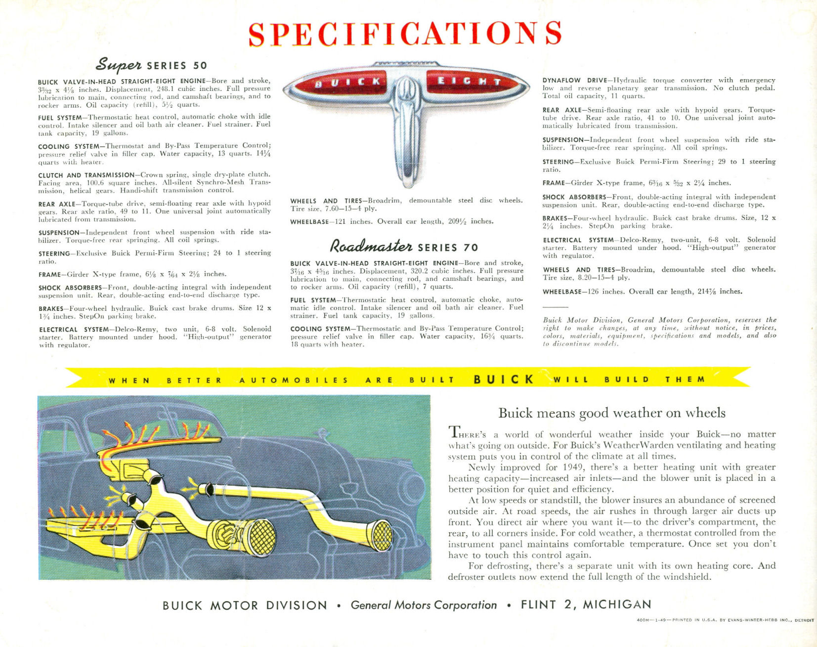 1949 Buick Brochure-13